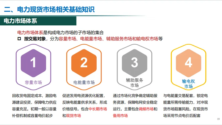 电力现货市场有关政策解析~