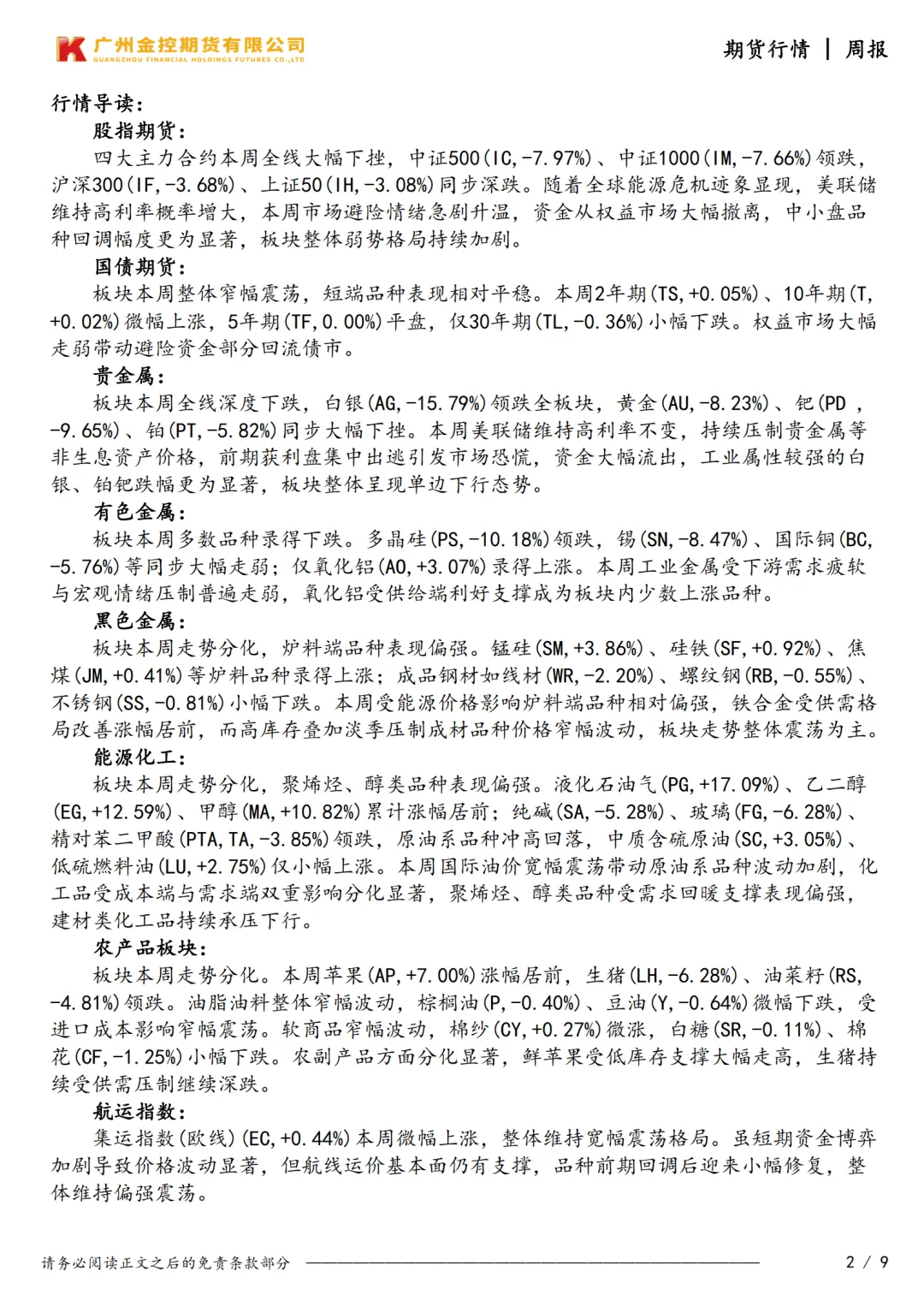 广州金控期货市场行情周度报告20260320