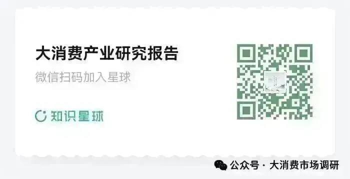 即时零售市场发展