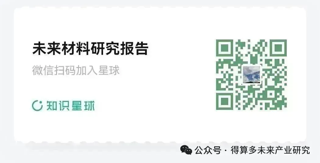 镁合金市场主要企业分析(20页报告)