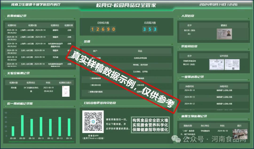 郑州市金水区市场监督管理局不合格食品核查处置情况的通告(2026年第十四期),河南财经政法大学文南校园餐厅使用的“碗”抽检不合格