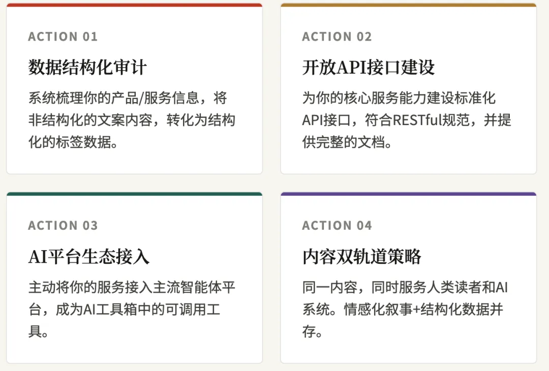 API营销你准备好了吗? 龙虾风暴~ 从流量漏斗到API调用:营销逻辑彻底变了! API经济时代的革命!