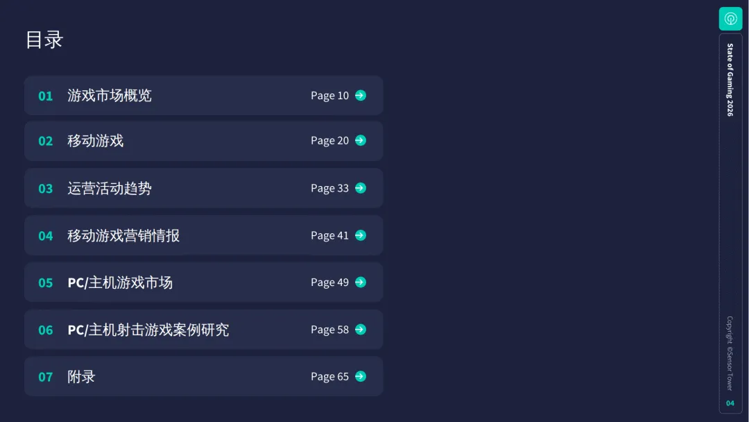 【全球行业报告库】2026年游戏市场报告:全球手游、PC及主机游 (附下载)