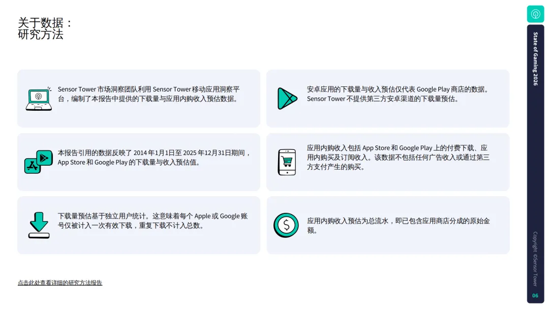 【全球行业报告库】2026年游戏市场报告:全球手游、PC及主机游 (附下载)