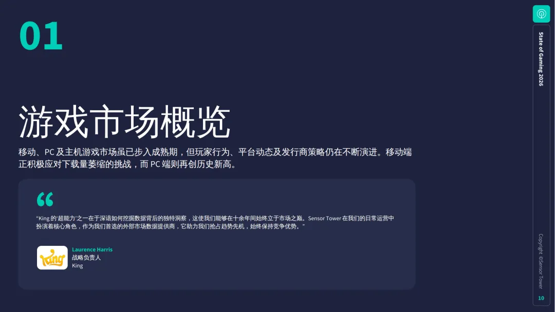 【全球行业报告库】2026年游戏市场报告:全球手游、PC及主机游 (附下载)