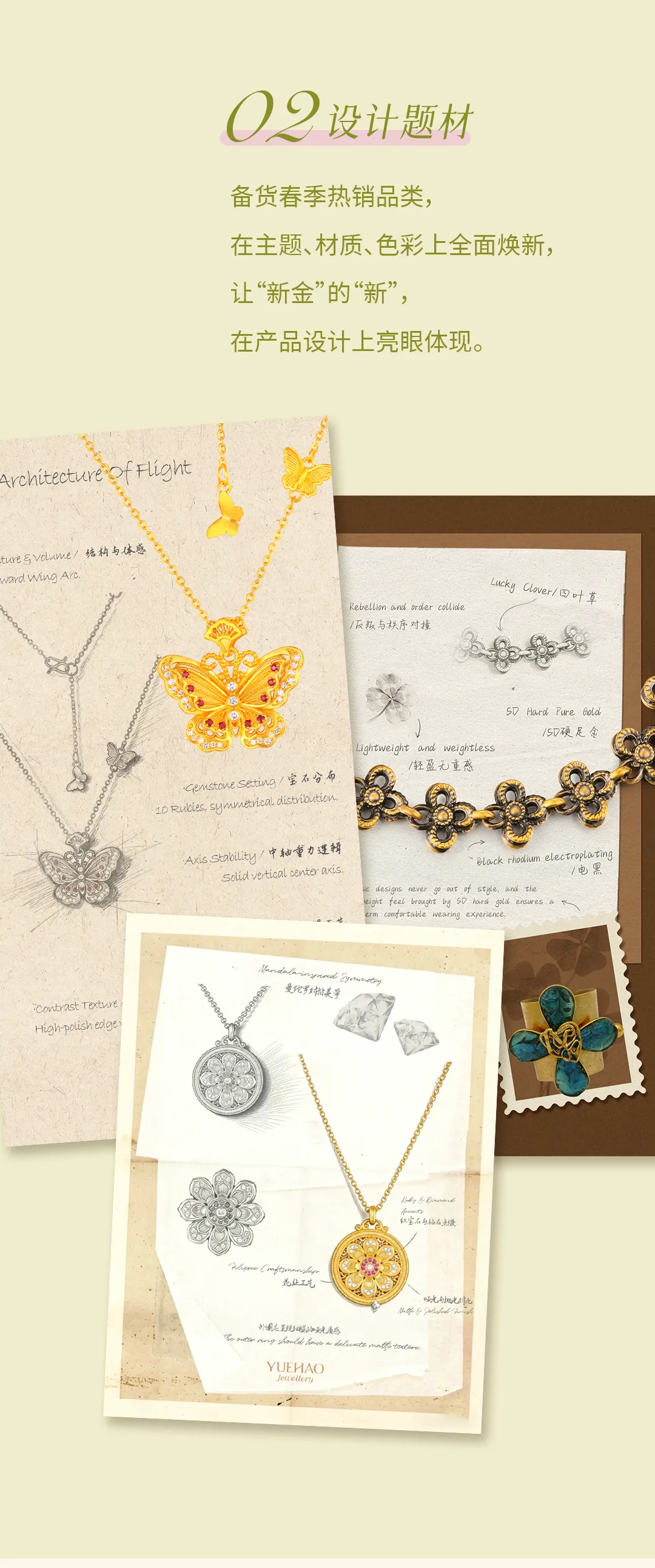 3月营销特刊|春天来敲门,开启你的第一件新金