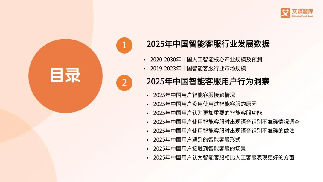 41页|2025年中国智能客服市场发展状况与用户行为调查数据