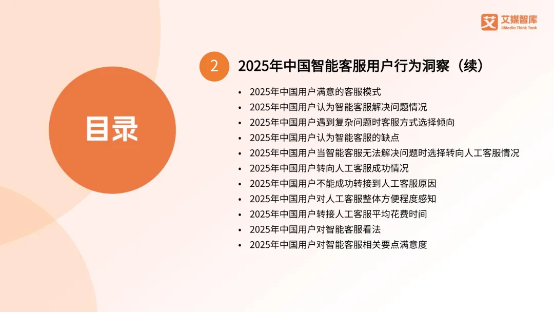 41页|2025年中国智能客服市场发展状况与用户行为调查数据