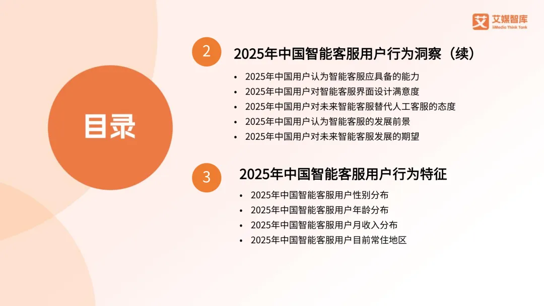 41页|2025年中国智能客服市场发展状况与用户行为调查数据