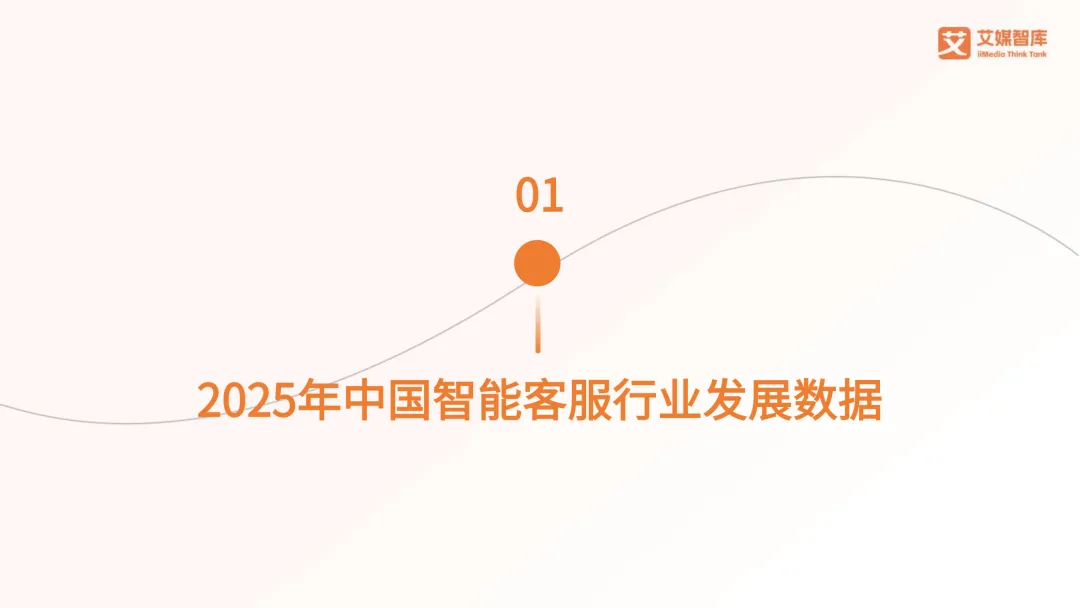 41页|2025年中国智能客服市场发展状况与用户行为调查数据