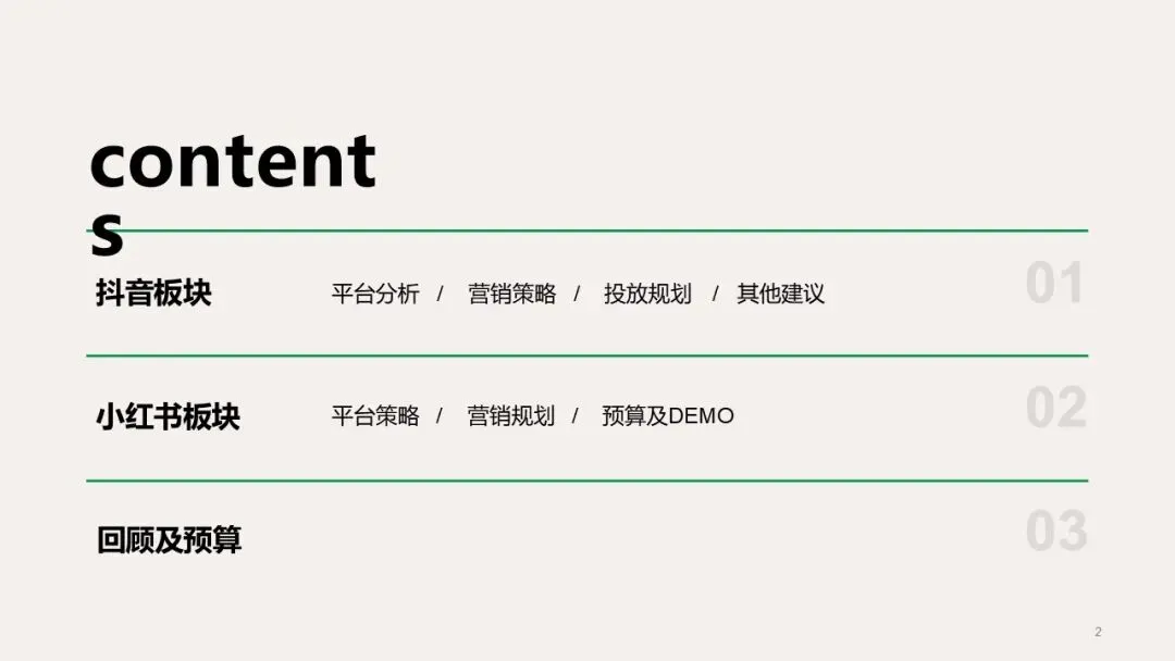大健康行业燕窝品牌新媒体营销种草方案