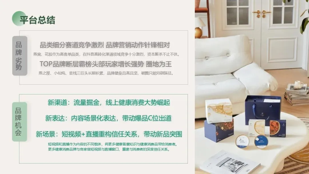 大健康行业燕窝品牌新媒体营销种草方案