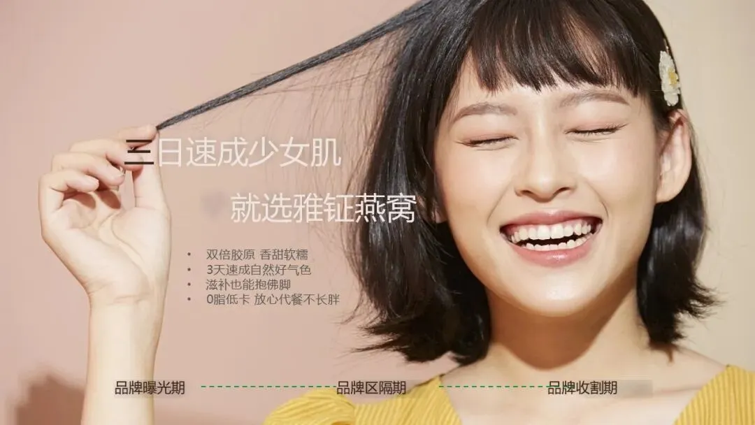 大健康行业燕窝品牌新媒体营销种草方案