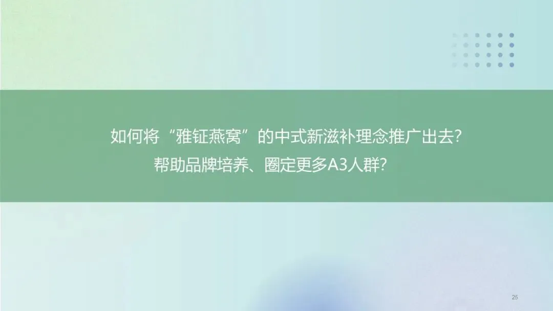 大健康行业燕窝品牌新媒体营销种草方案