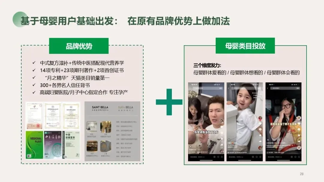 大健康行业燕窝品牌新媒体营销种草方案