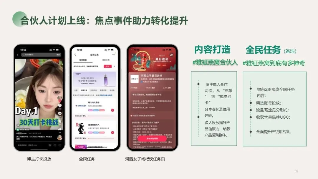 大健康行业燕窝品牌新媒体营销种草方案