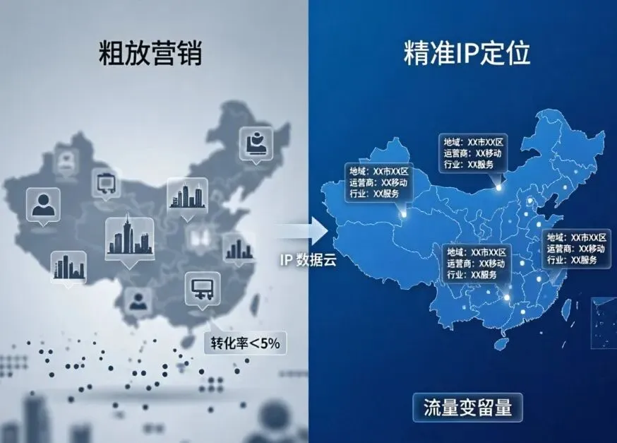 查询IP所在地:让销售线索转化率提升45%的实战方法