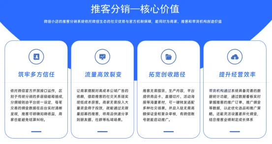 获客难、裂变慢?HiShop多模式分销系统,让推客帮你轻松拓客