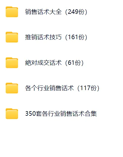 【销售】588套销售话术(销售成交话术|高效成交话术|销售营销话术|咨询话术】)汽车销售、装修成交话术、门店销售、电话等