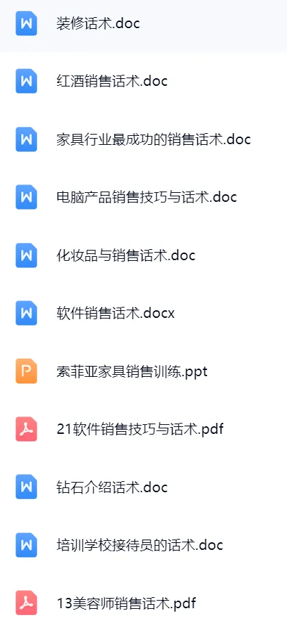 【销售】588套销售话术(销售成交话术|高效成交话术|销售营销话术|咨询话术】)汽车销售、装修成交话术、门店销售、电话等