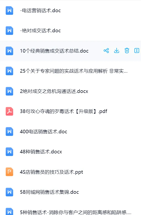 【销售】588套销售话术(销售成交话术|高效成交话术|销售营销话术|咨询话术】)汽车销售、装修成交话术、门店销售、电话等