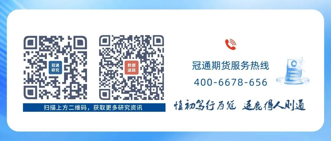 冠通期货研究报告–尿素日报:期现市场均降温