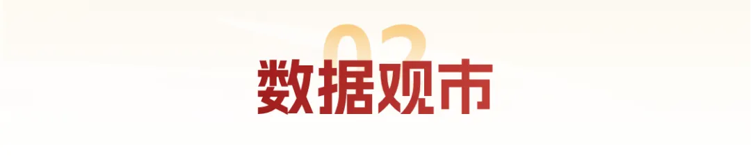 每日市场观察 3.23 | 关注政策维稳信号
