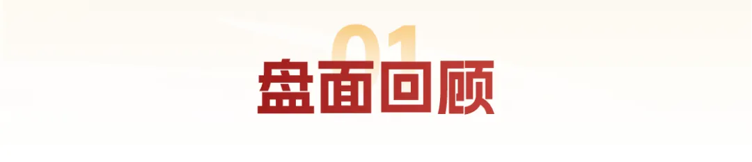 每日市场观察 3.23 | 关注政策维稳信号