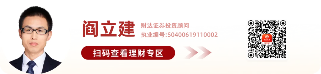 每日市场观察 3.23 | 关注政策维稳信号