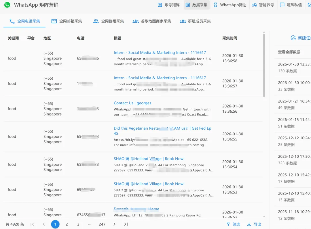 外贸人常用的4个社媒获客平台及其特点