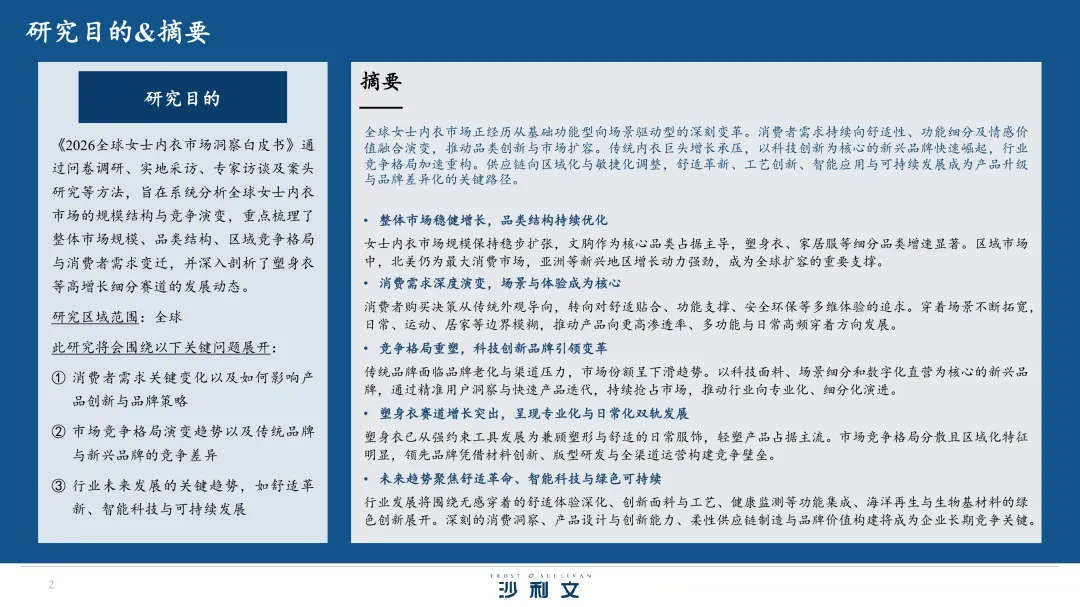 48页|2026全球女士内衣市场洞察白皮书