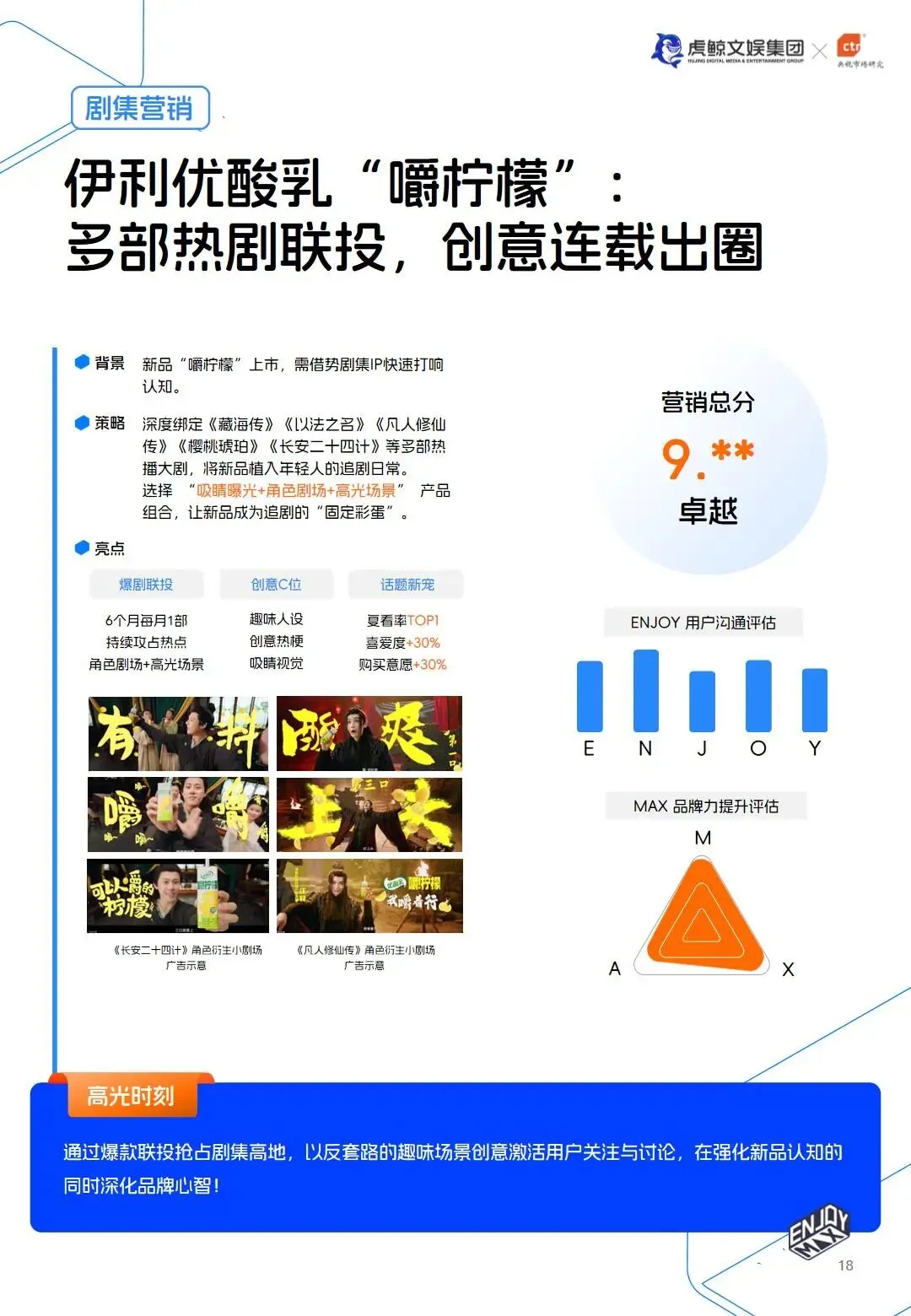 【文娱营销】E&M营销双模型百宝书
