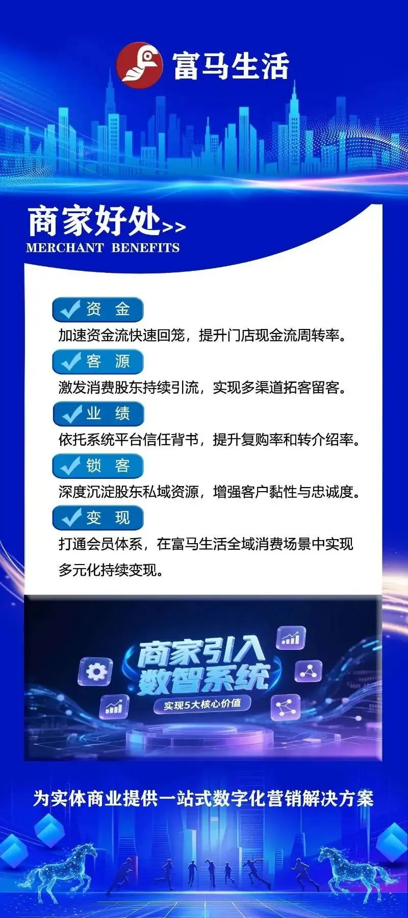 富马生活:商家数字化营销的五大核心价值你得到了吗?