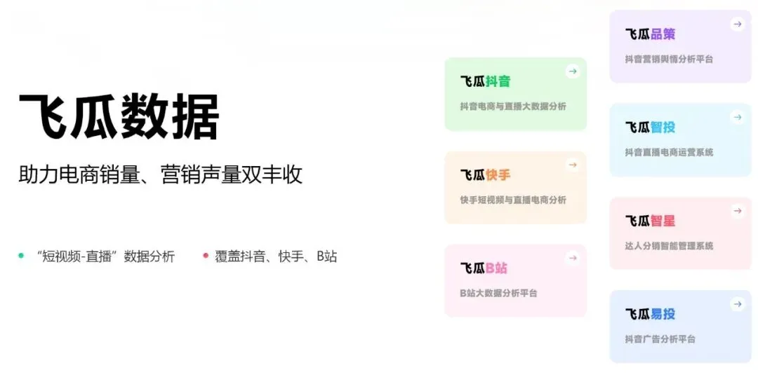 用数据重构营销,以全域共赢增长—飞瓜在IEE杭州全域电商生态博览会等您!