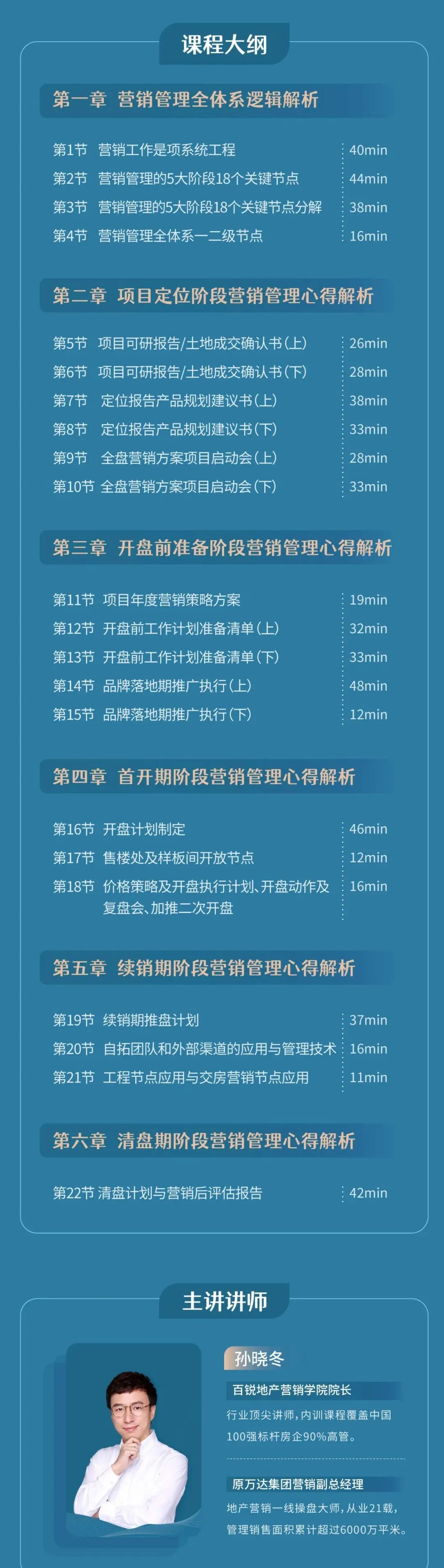 黑铁时代,房企喜欢什么样的营销经理?