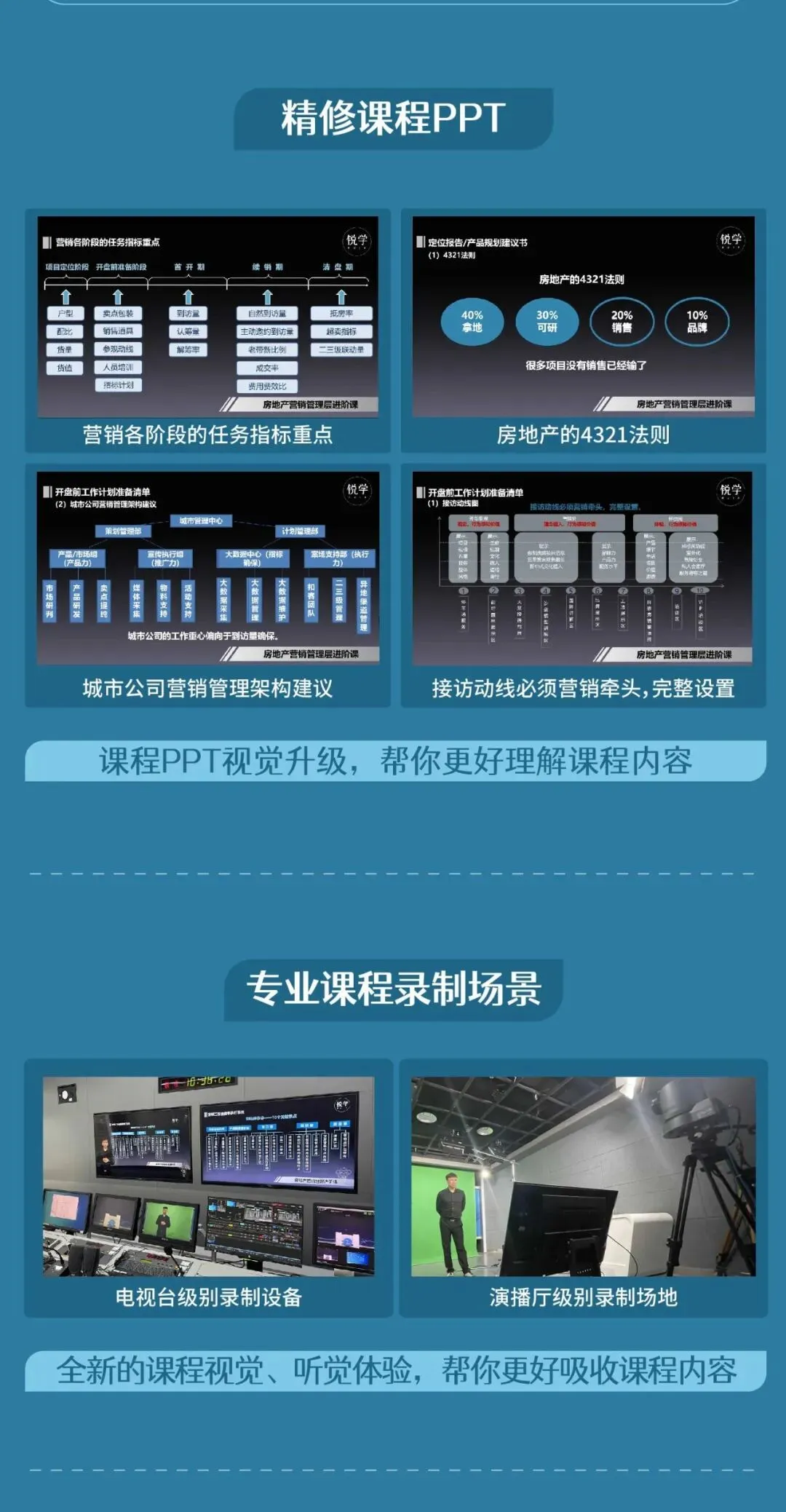 黑铁时代,房企喜欢什么样的营销经理?