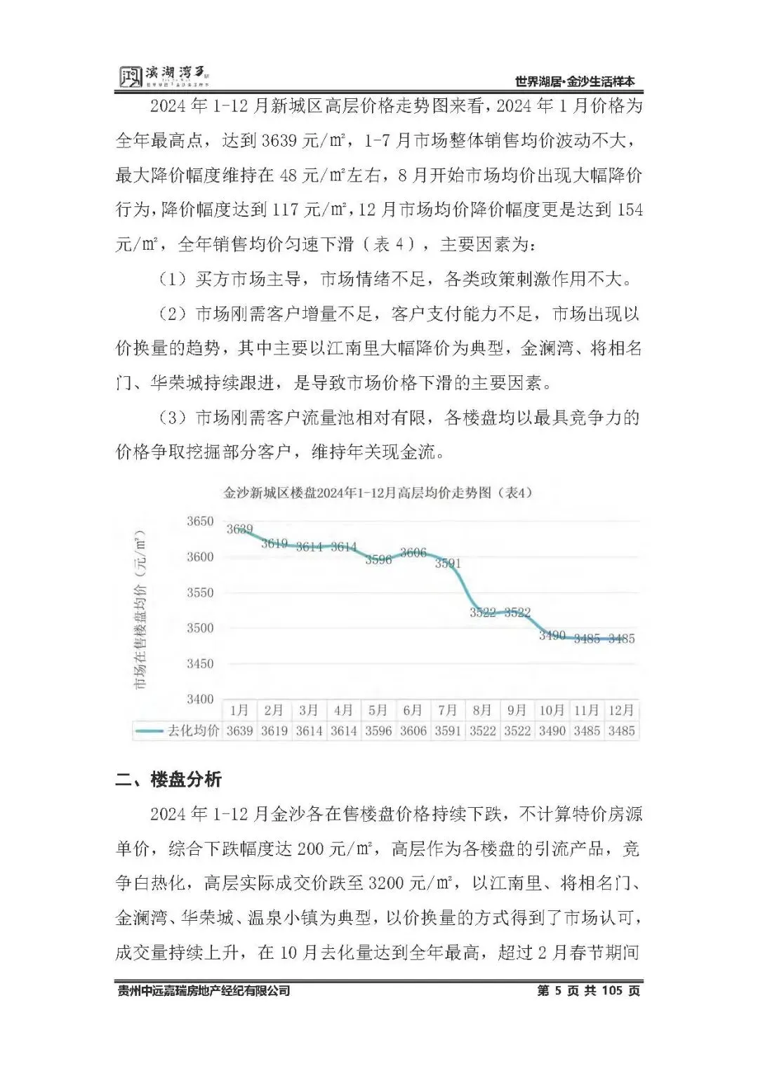 鸿隆滨湖湾3期2025年度营销方案(含部分参考方案) -培训 -房地产