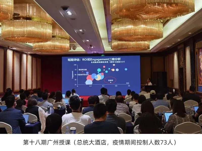 今天的数字营销:广告、投流、内容、数据、技术的协同创新及实战——2026年4月初上海