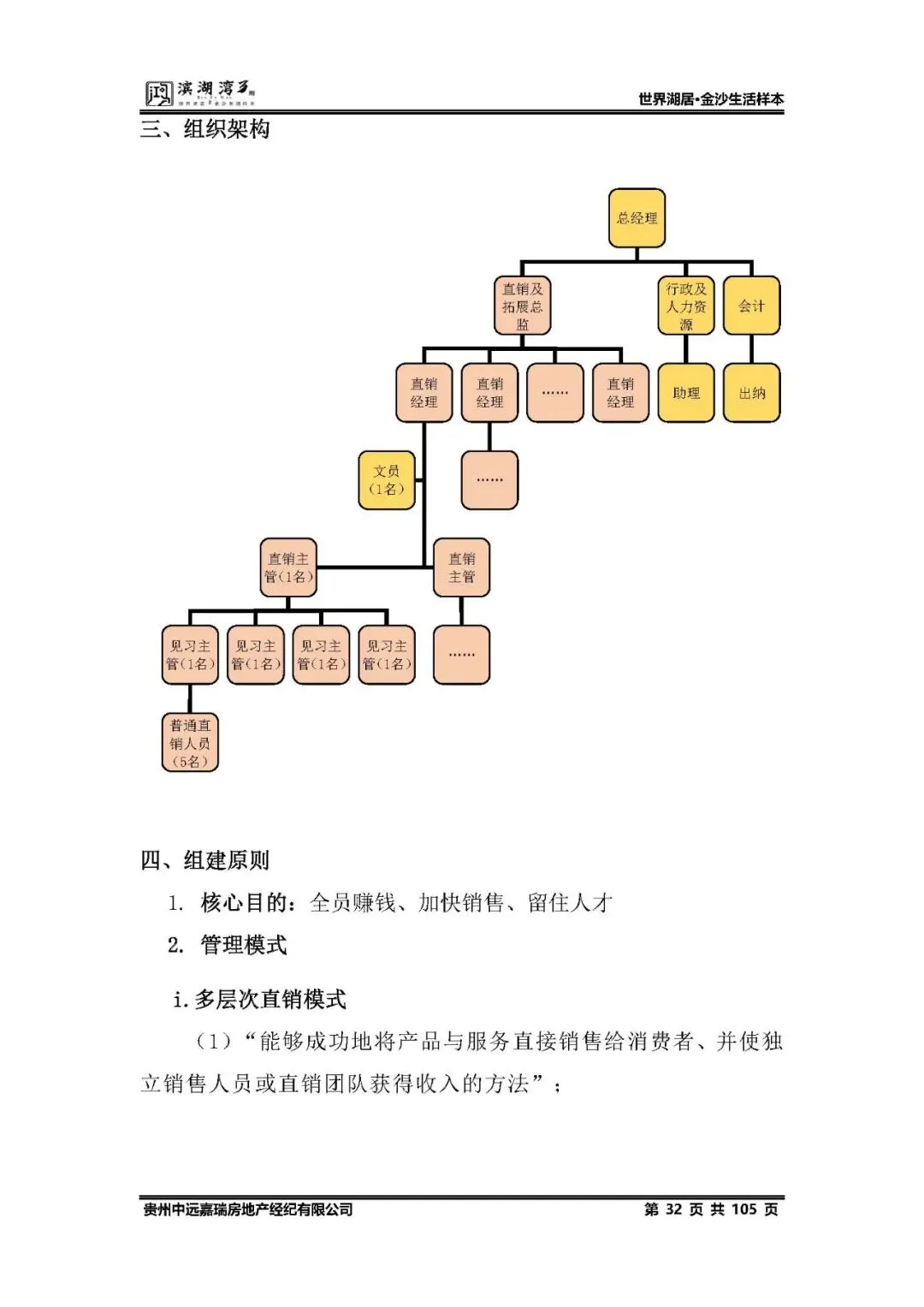 鸿隆滨湖湾3期2025年度营销方案(含部分参考方案) -培训 -房地产