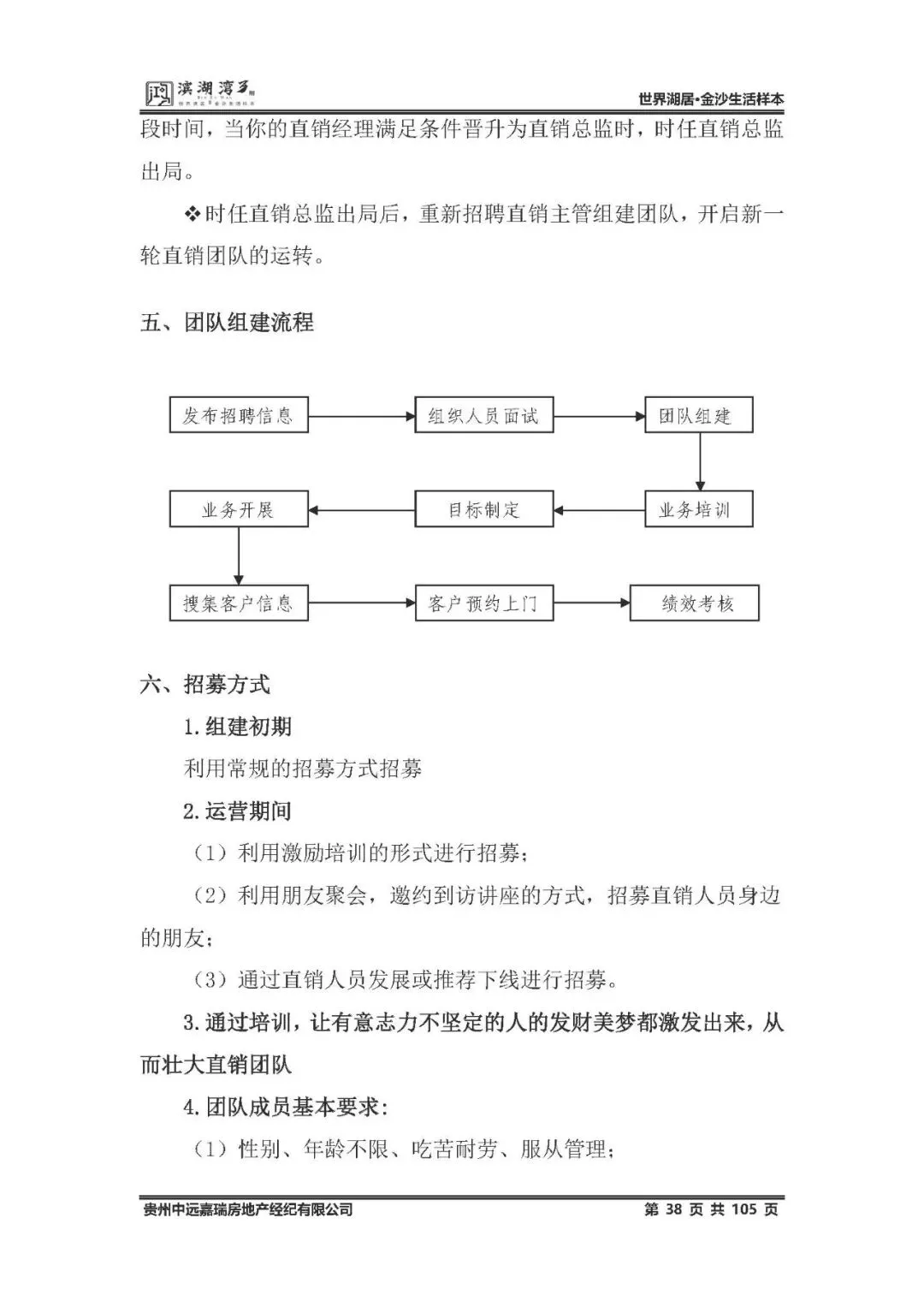 鸿隆滨湖湾3期2025年度营销方案(含部分参考方案) -培训 -房地产