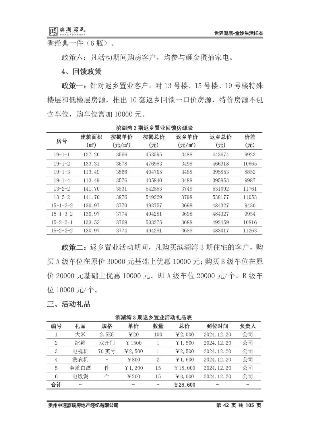 鸿隆滨湖湾3期2025年度营销方案(含部分参考方案) -培训 -房地产