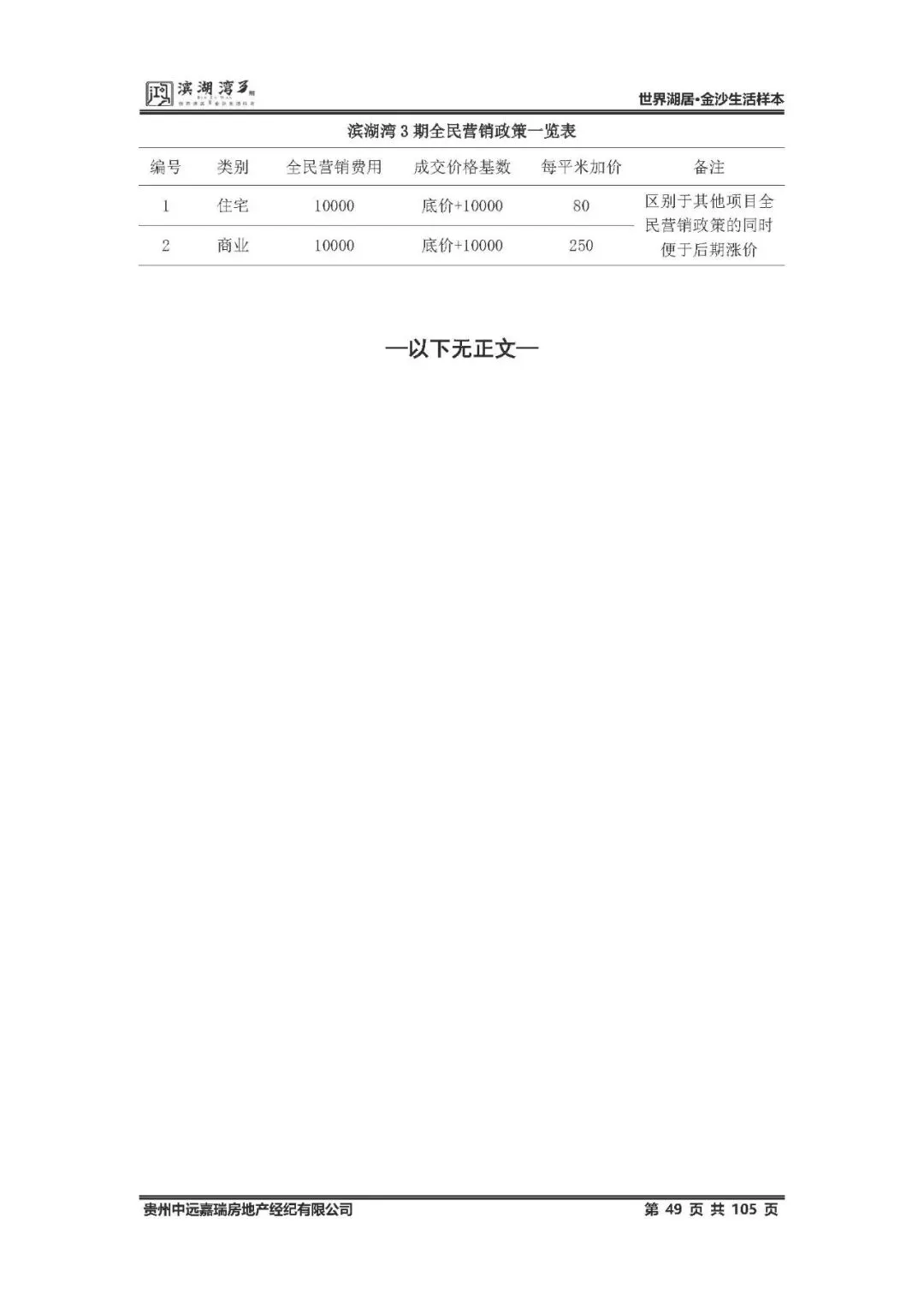 鸿隆滨湖湾3期2025年度营销方案(含部分参考方案) -培训 -房地产