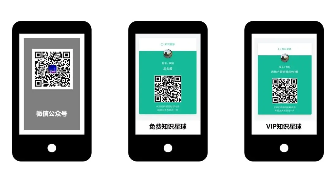 鸿隆滨湖湾3期2025年度营销方案(含部分参考方案) -培训 -房地产