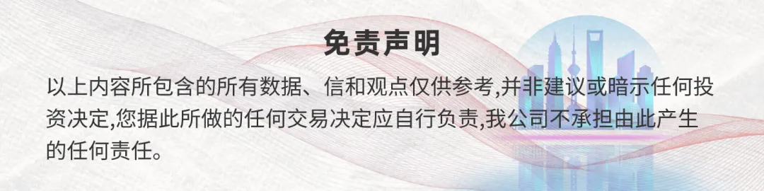 今日资讯 | 市场资讯、行情&盘前必读、品种观点:氧化铝、焦煤、焦炭、苹果
