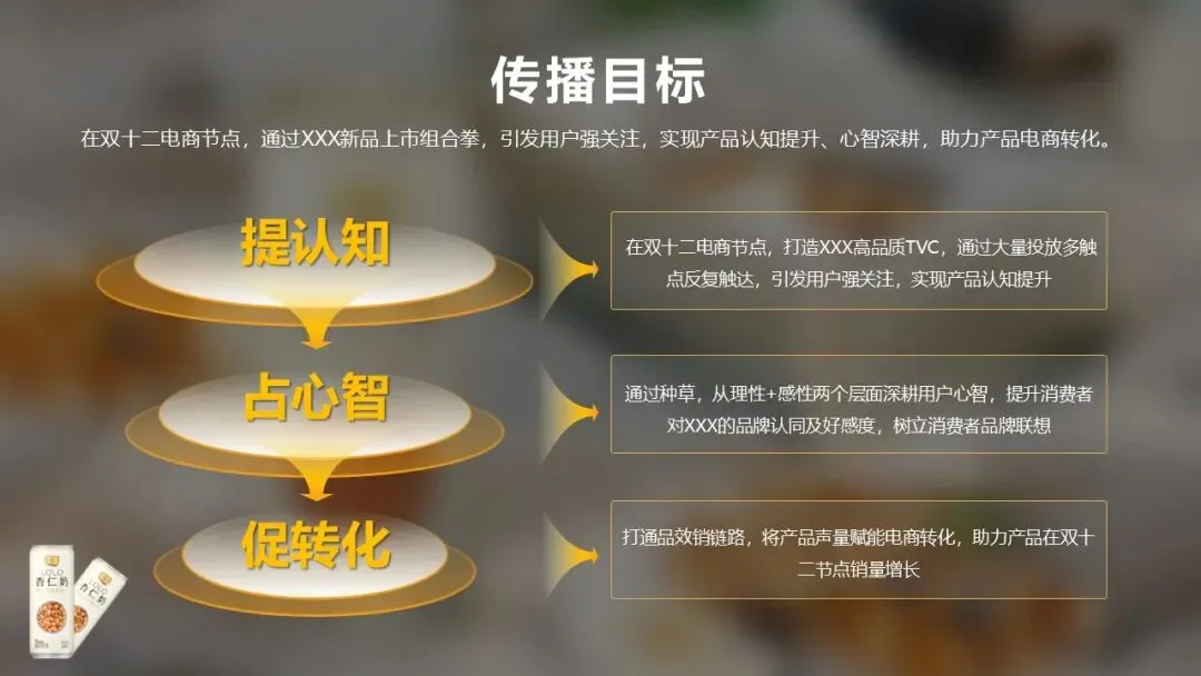 承德露露杏仁奶双十二小红书新品营销种草方案