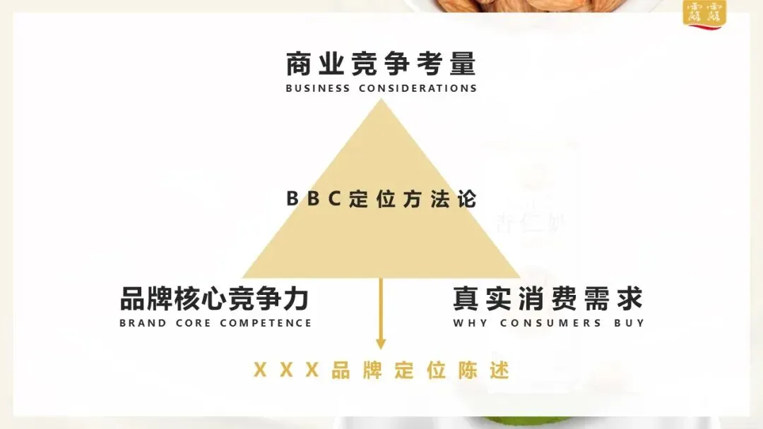 承德露露杏仁奶双十二小红书新品营销种草方案