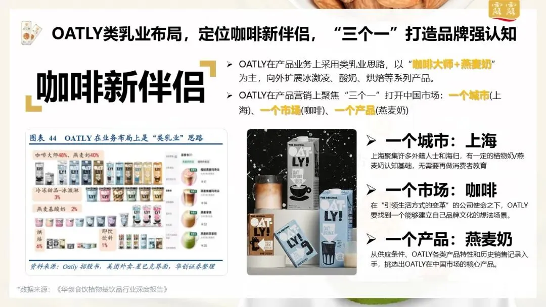 承德露露杏仁奶双十二小红书新品营销种草方案