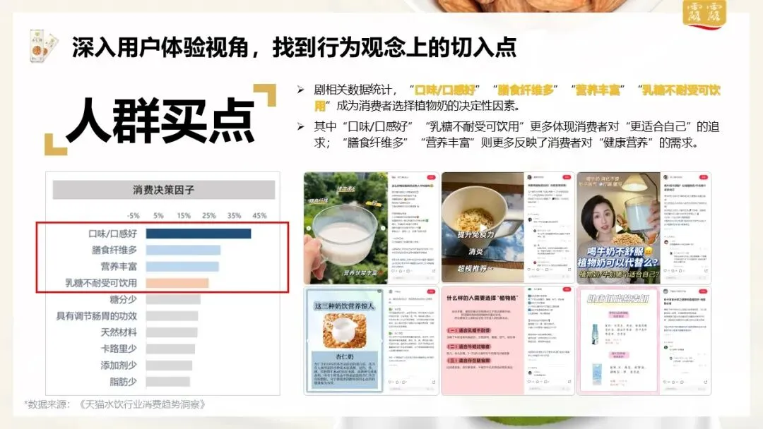 承德露露杏仁奶双十二小红书新品营销种草方案