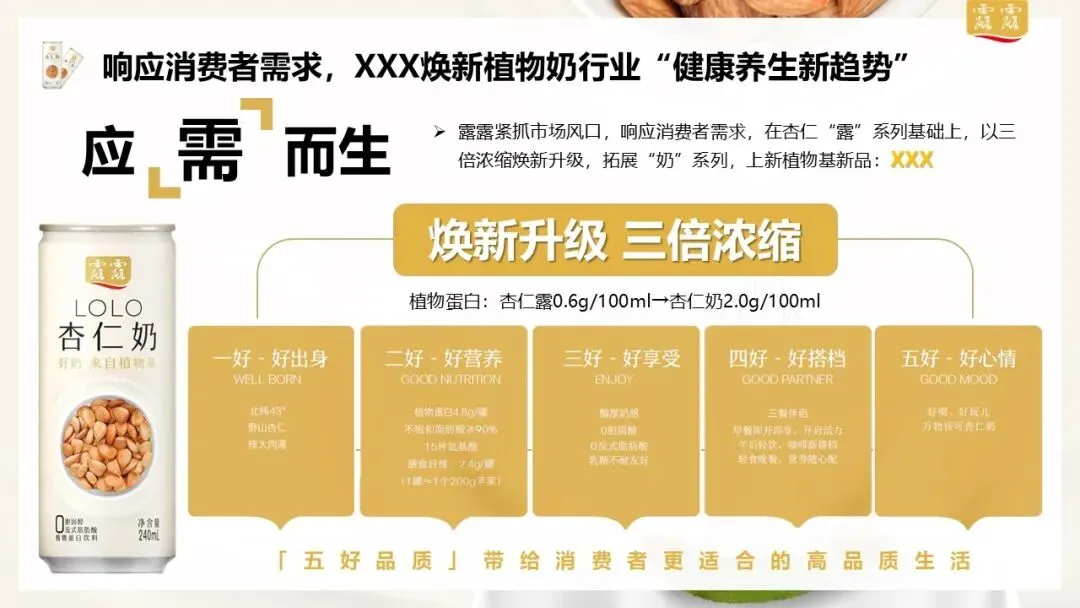 承德露露杏仁奶双十二小红书新品营销种草方案