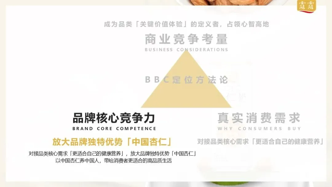 承德露露杏仁奶双十二小红书新品营销种草方案